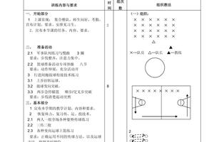 篮球体能训练教学设计